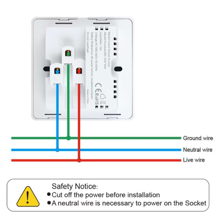 مقبس حائط ذكي باللمس 13A من تيكوندريس، منافذ USB/Type-C، يدعم واي فاي وتطبيق تويا، متوافق مع أليكسا وجوجل