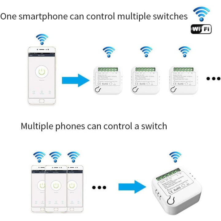 وحدة مفتاح ذكي  بتقنية Tuya WiFi مع مراقبة الطاقة، قاطع دائرة كهربائية صغير للتركيب الذاتي يدعم التحكم ثنائي الاتجاه