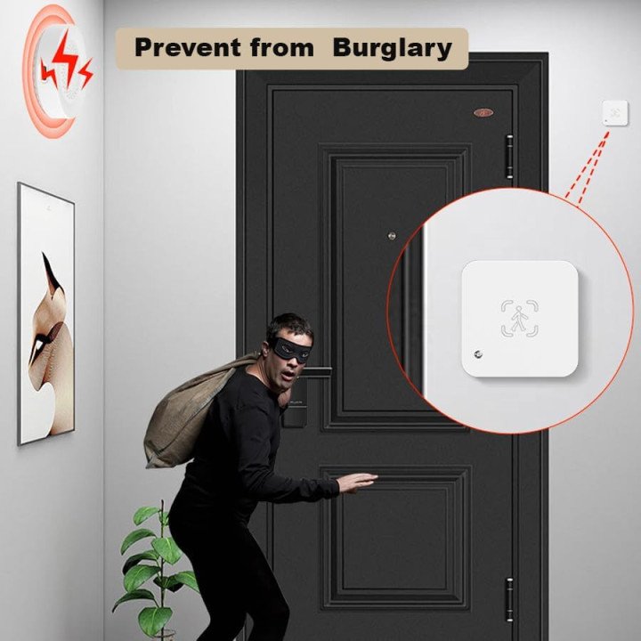 TOYA Smart Human Presence Sensor, PIR Motion Sensor with Wi-Fi Technology for Smart Homes