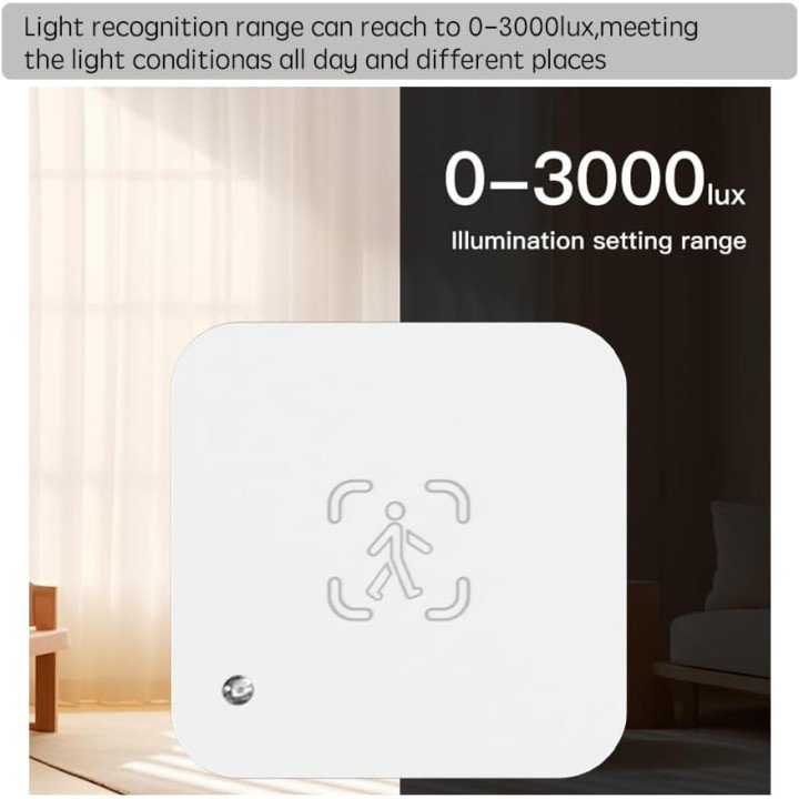 TOYA Smart Human Presence Sensor, PIR Motion Sensor with Wi-Fi Technology for Smart Homes