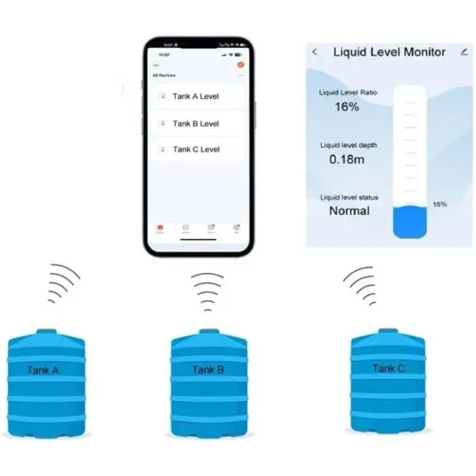 جهاز قياس مستوى المياه بتقنية واي فاي للتحكم عن بعد من خلال تطبيق تويا سمارت