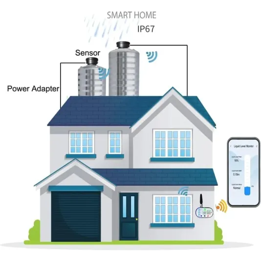 جهاز قياس مستوى المياه بتقنية واي فاي للتحكم عن بعد من خلال تطبيق تويا سمارت
