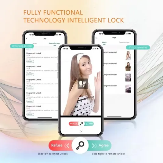 Smart Video Doorbell with Integrated Smart Lock – Features Fingerprint Access, Password Entry, Card Unlocking, Mobile App Control, and Physical Key Access