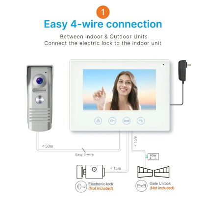 انتركم سمارت بالفيديوا عن طريق الجوال RL-B17FWifI