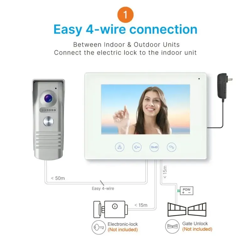 انتركم سمارت بالفيديوا عن طريق الجوال RL-B17FWifI